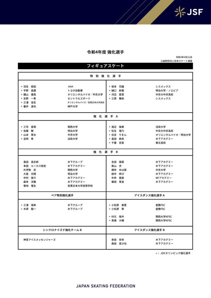 影片由洪金宝、许鞍华、谭家明、袁和平、林岭东、徐克、杜琪峰七位导演执导，影片片名寓意各有风格才华的导演，尤如出色的乐手，走在一起便能合奏出令人共鸣的美妙乐章